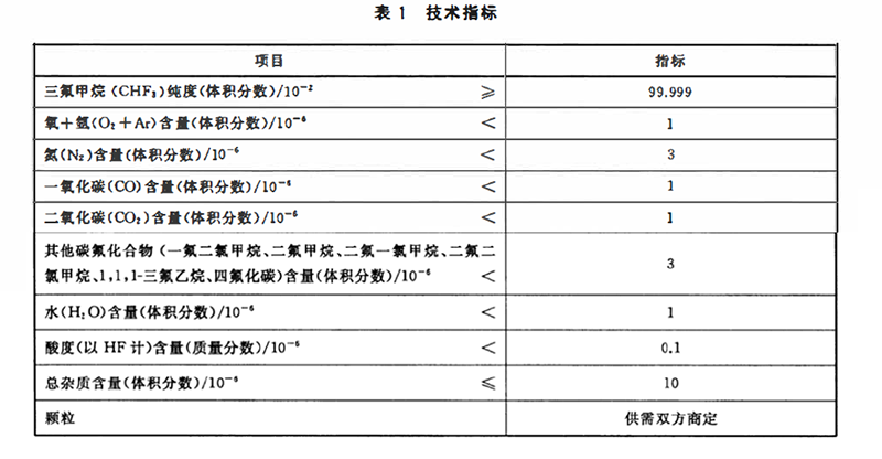 三氟甲烷